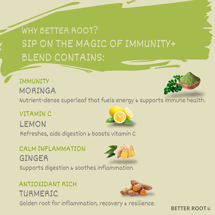 IMMUNITY+ BLEND